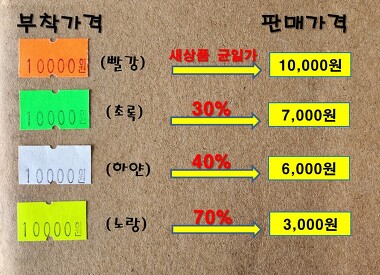 제로 리퍼브 마켓 / 제로 디자인 가구_3