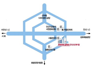 홈플러스 안산선부점_1