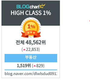 참좋은부동산TV공인중개사사무소_3