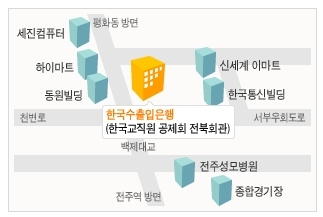 한국수출입은행 전주지점_1