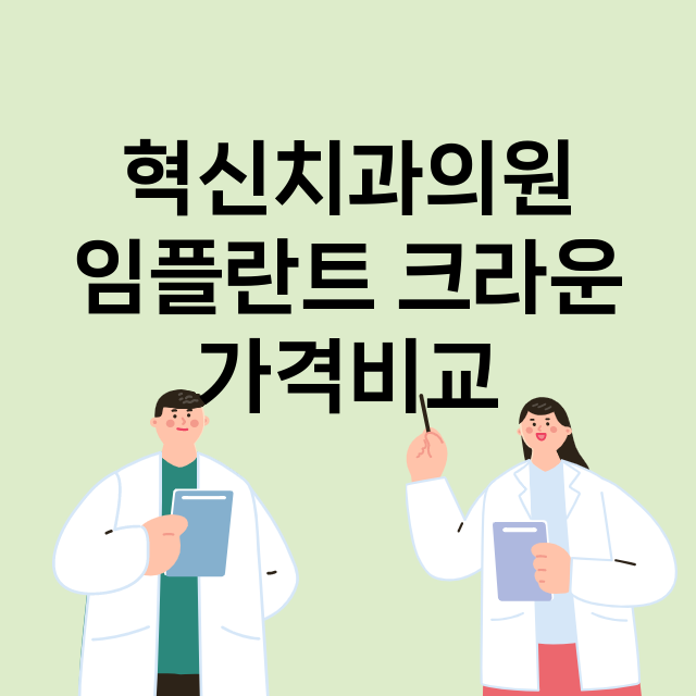 울산) 혁신치과의원…