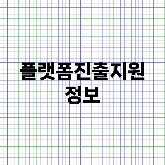 플랫폼 진출 지원에…